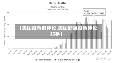 【美国疫情的评论,美国新冠疫情评论知乎】-第2张图片