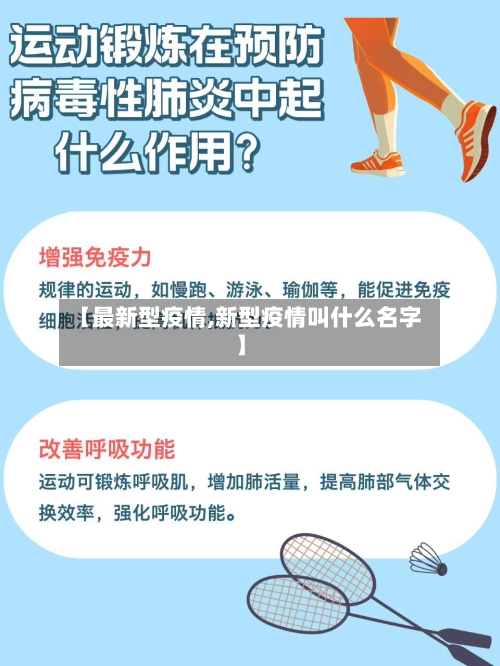 【最新型疫情,新型疫情叫什么名字】