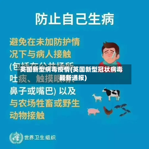 英国新型病毒疫情(英国新型冠状病毒最新通报)