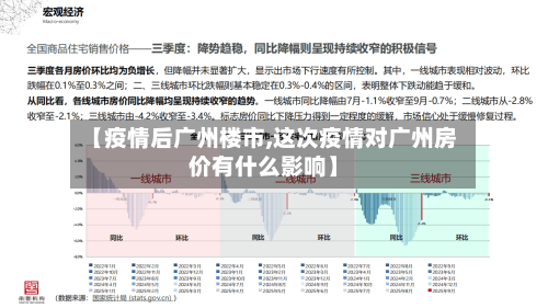 【疫情后广州楼市,这次疫情对广州房价有什么影响】-第2张图片