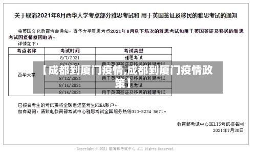 【成都到厦门疫情,成都到厦门疫情政策】-第2张图片