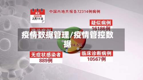疫情数据管理/疫情管控数据