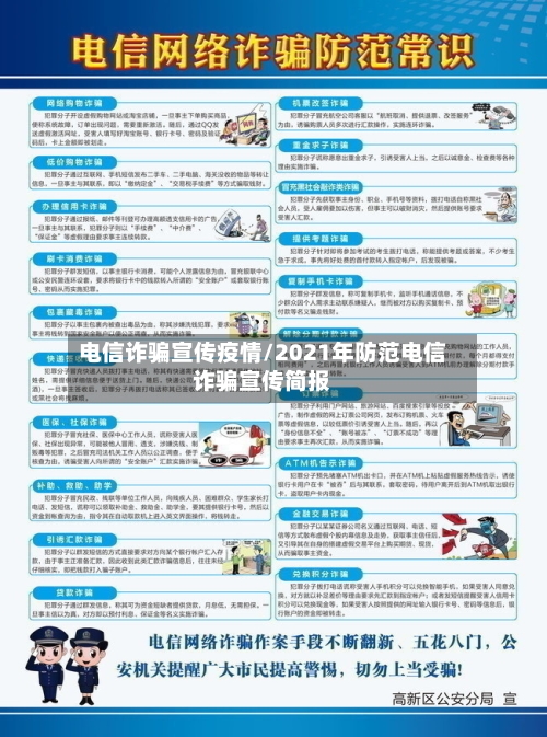 电信诈骗宣传疫情/2021年防范电信诈骗宣传简报