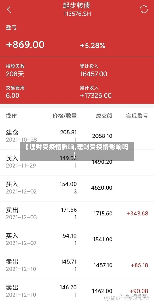 【理财受疫情影响,理财受疫情影响吗】