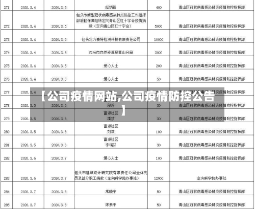 【公司疫情网站,公司疫情防控公告】-第3张图片