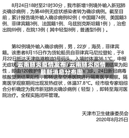 云南肺炎疫情发布/云南肺炎疫情最新消息分布图-第2张图片