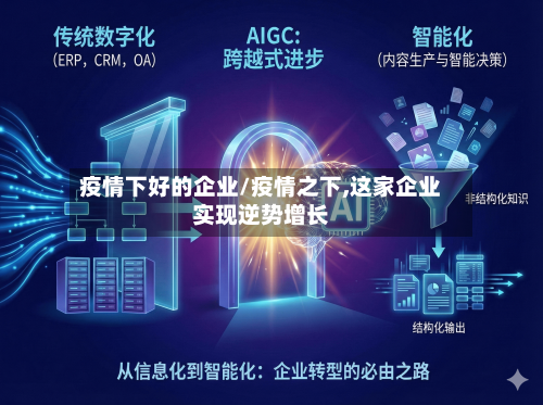 疫情下好的企业/疫情之下,这家企业实现逆势增长