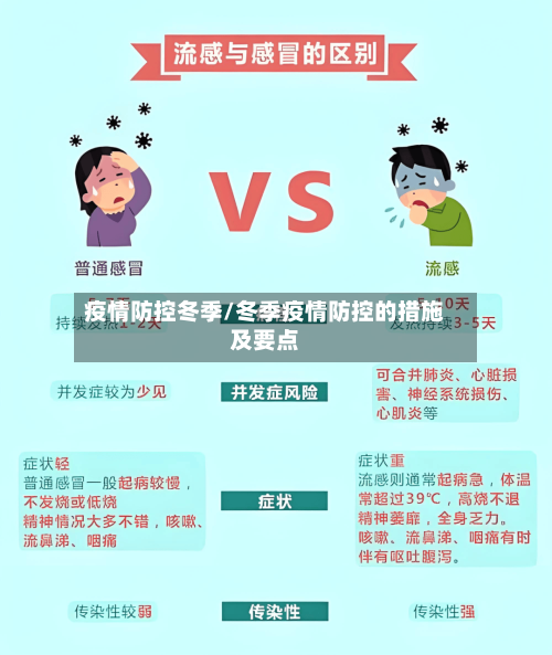 疫情防控冬季/冬季疫情防控的措施及要点