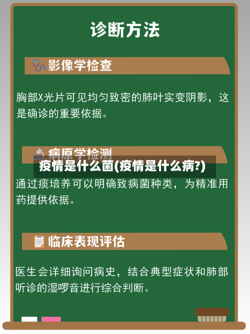 疫情是什么菌(疫情是什么病?)