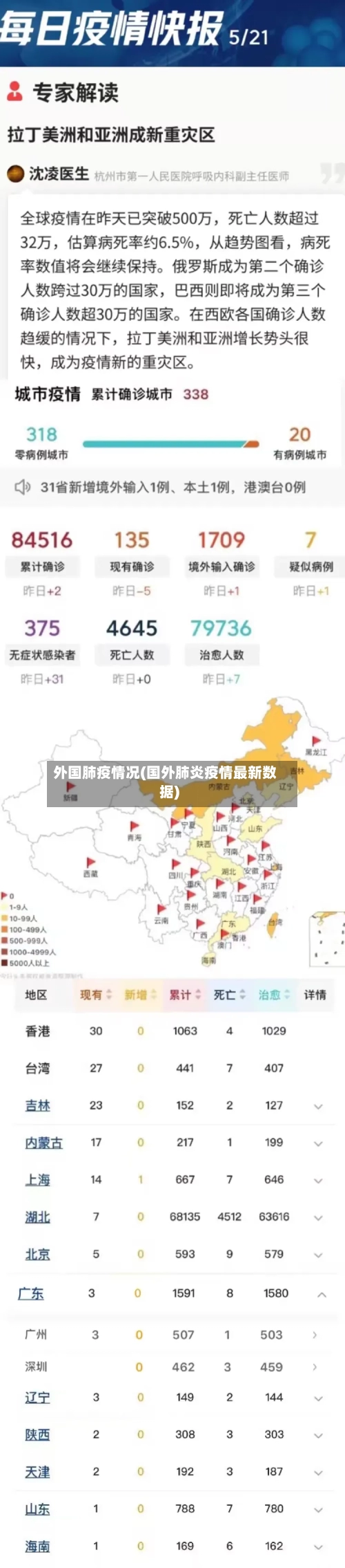 外国肺疫情况(国外肺炎疫情最新数据)-第2张图片