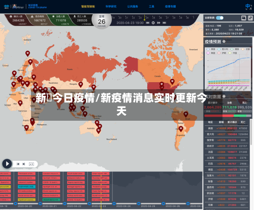 新彊今日疫情/新疫情消息实时更新今天