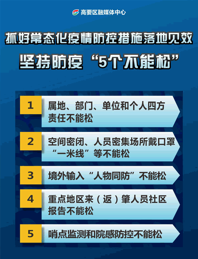 【疫情动态网址,疫情动态信息】-第3张图片