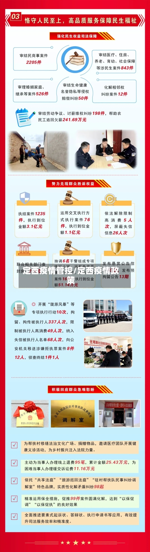 定西疫情管控/定西疫情政策-第3张图片